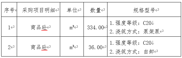 1765515858566.png